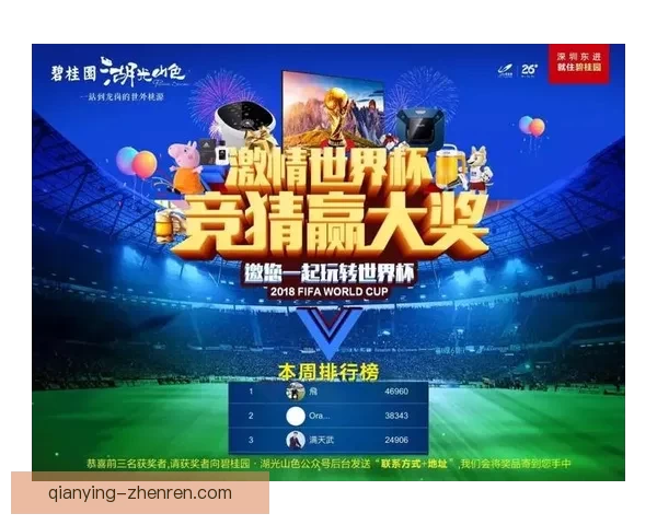 世界杯竞猜游戏攻略全面解析助你轻松预测赛果赢大奖 世界杯竞猜游戏攻略全面解析助你轻松预测赛果赢大奖