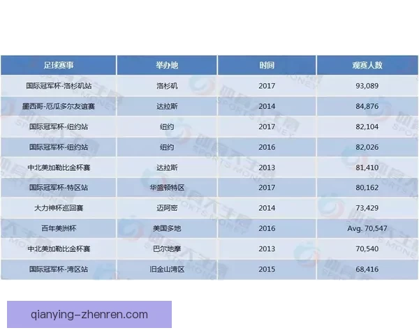 美加墨世界杯最新竞猜赔率分析及胜负走势预测揭秘