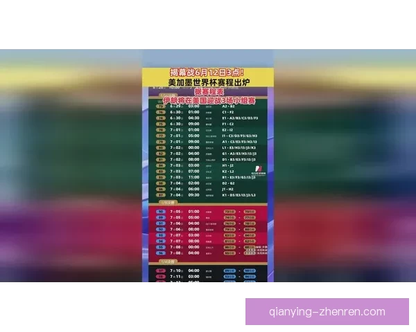 美加墨世界杯最新赛程全解析及赛事关注指南