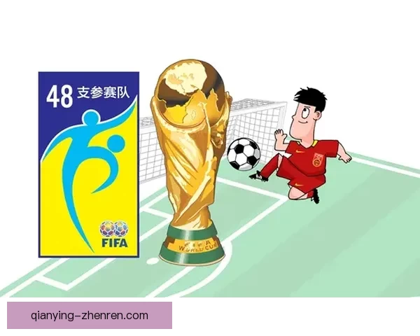 2026年世界杯新赛制全面升级，如何影响全球足球格局与参赛球队竞争力